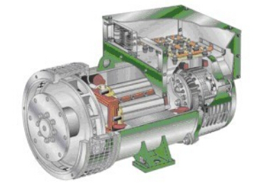万泉镇发电机内部结构图